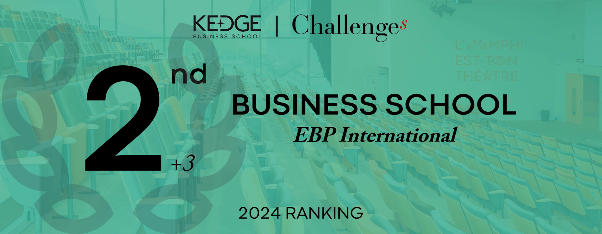 2024 Challenges Ranking KEDGE s International Post baccalaureate 2024 Challenges Ranking KEDGE s International Post baccalaureate